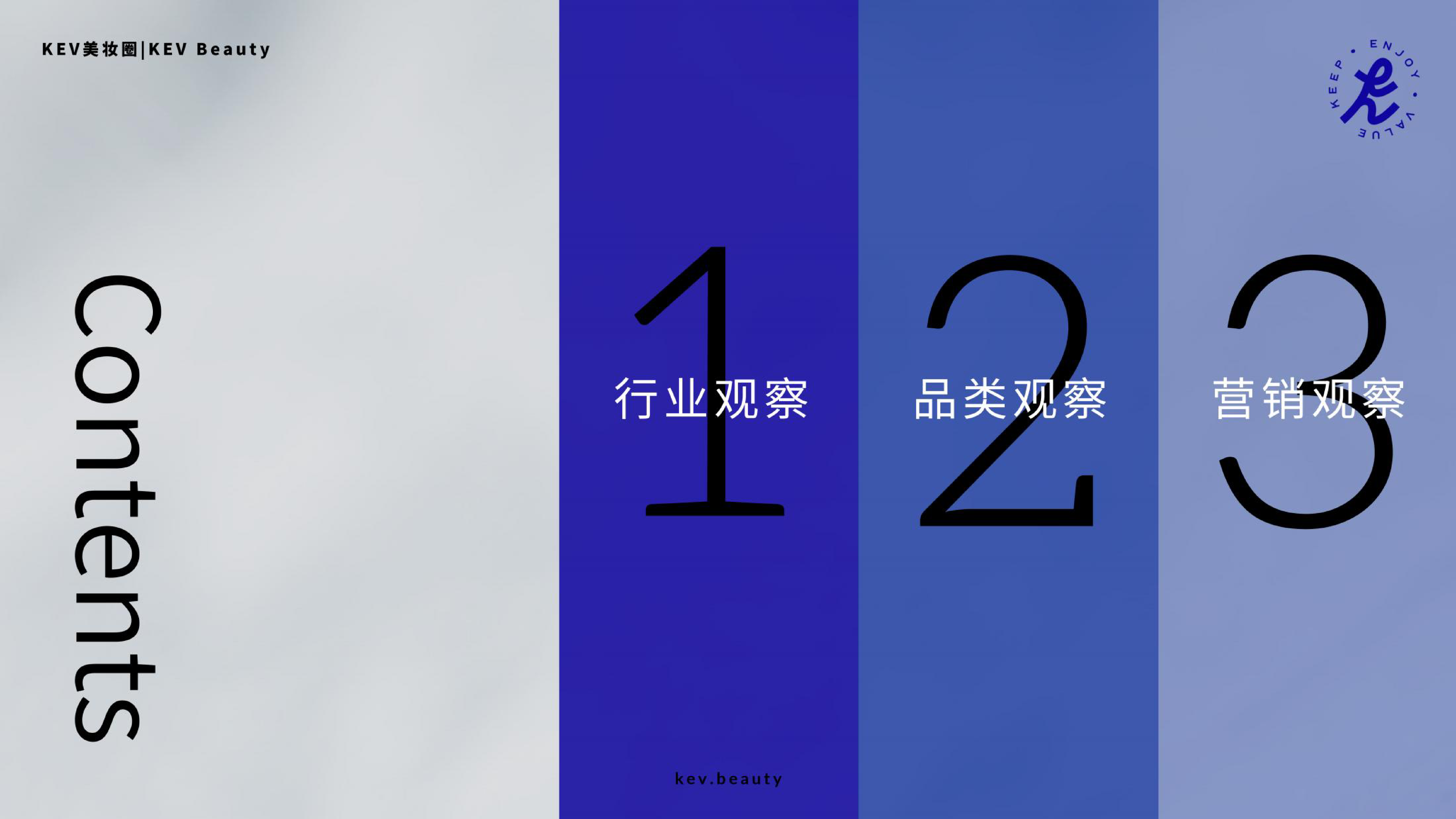 KEV美妆圈2024美妆行业新品年度观察报告77页
